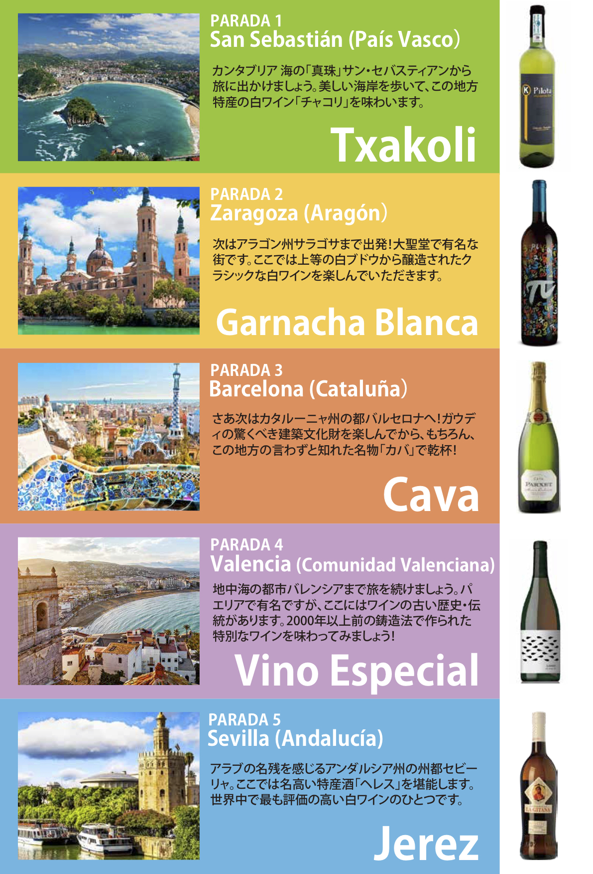 スペインの白ワイン5種を楽しむ「Club de Vinos」 clase_vino4